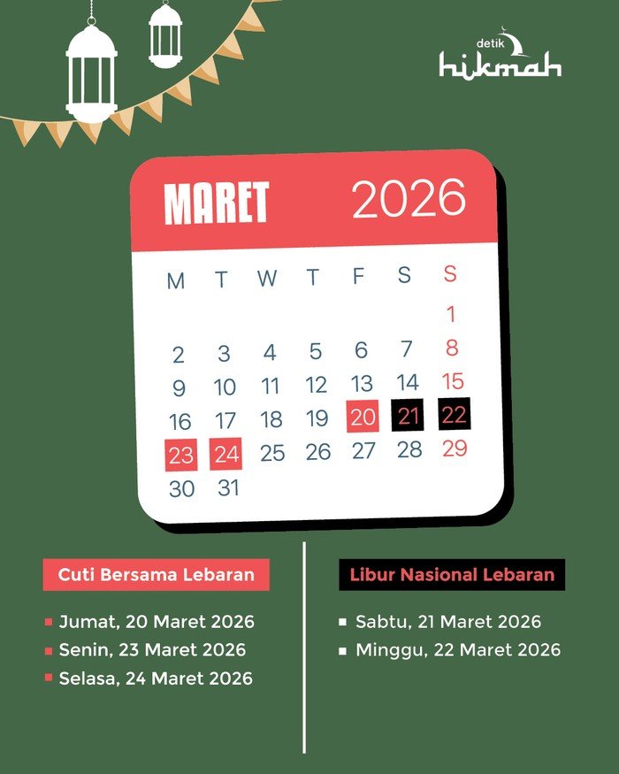Berita